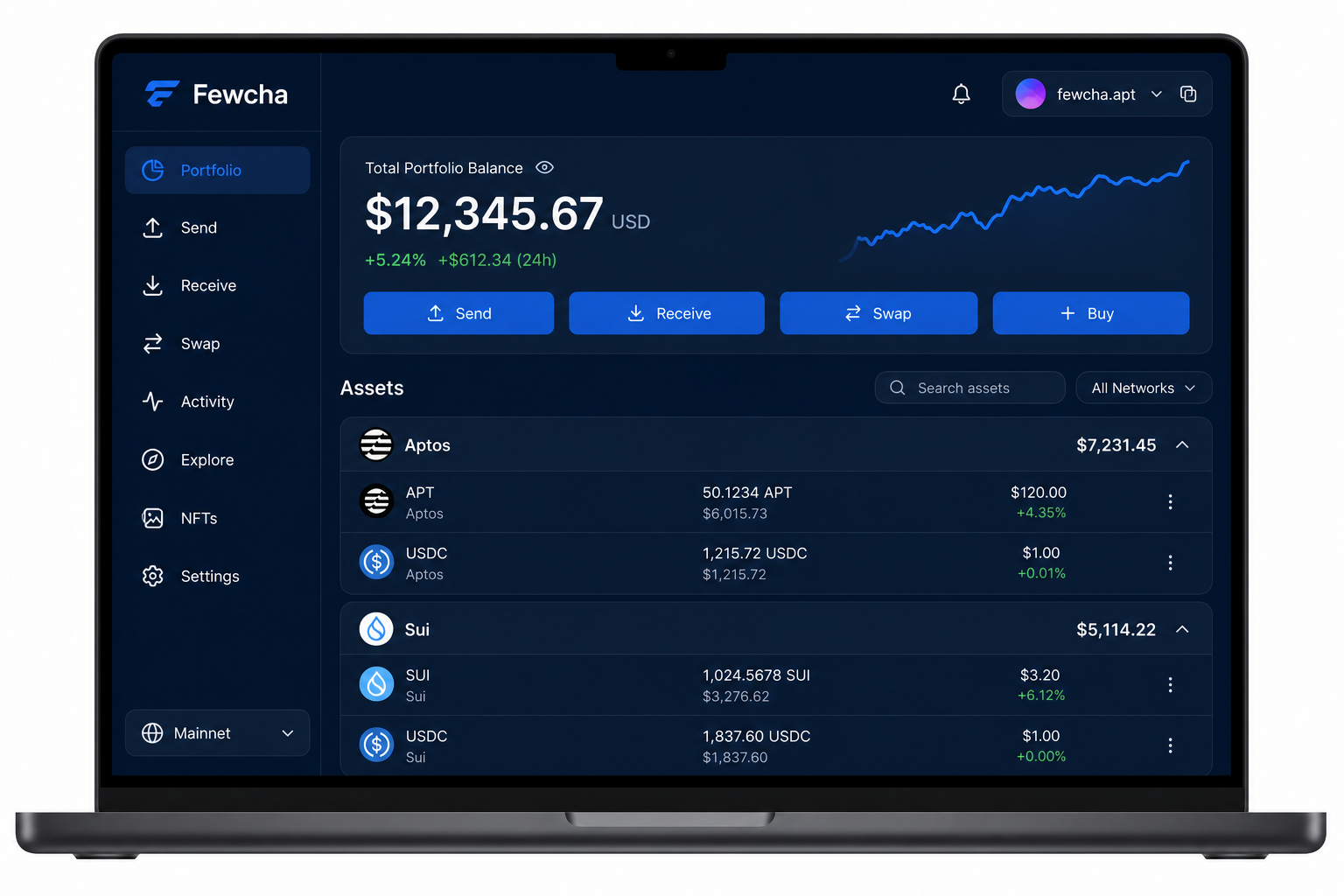 Fewcha desktop application
